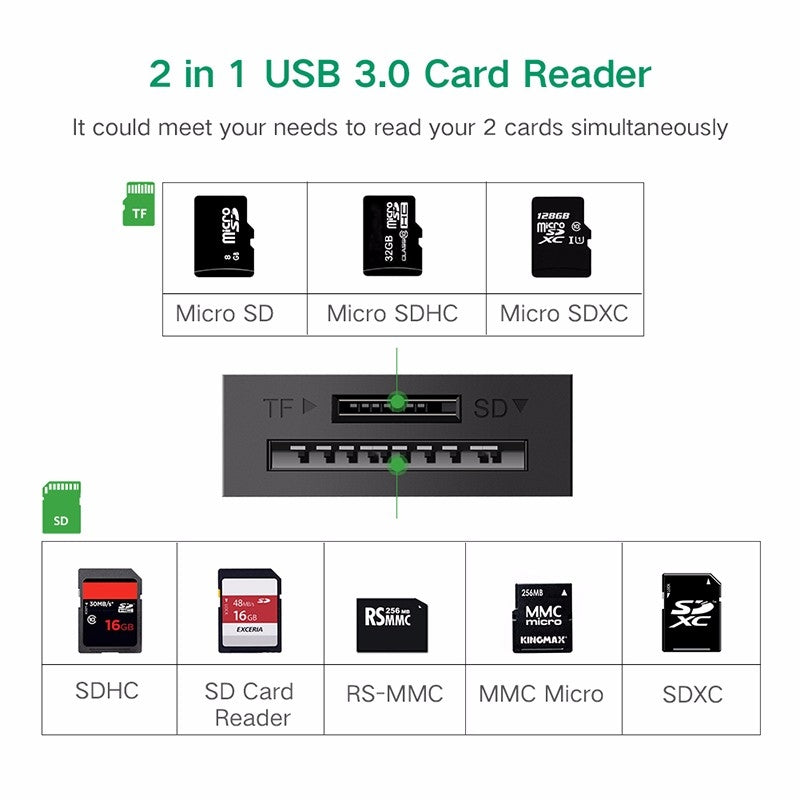 UGreen 2 in 1 USB 3.0 Card Reader 15cm 20250