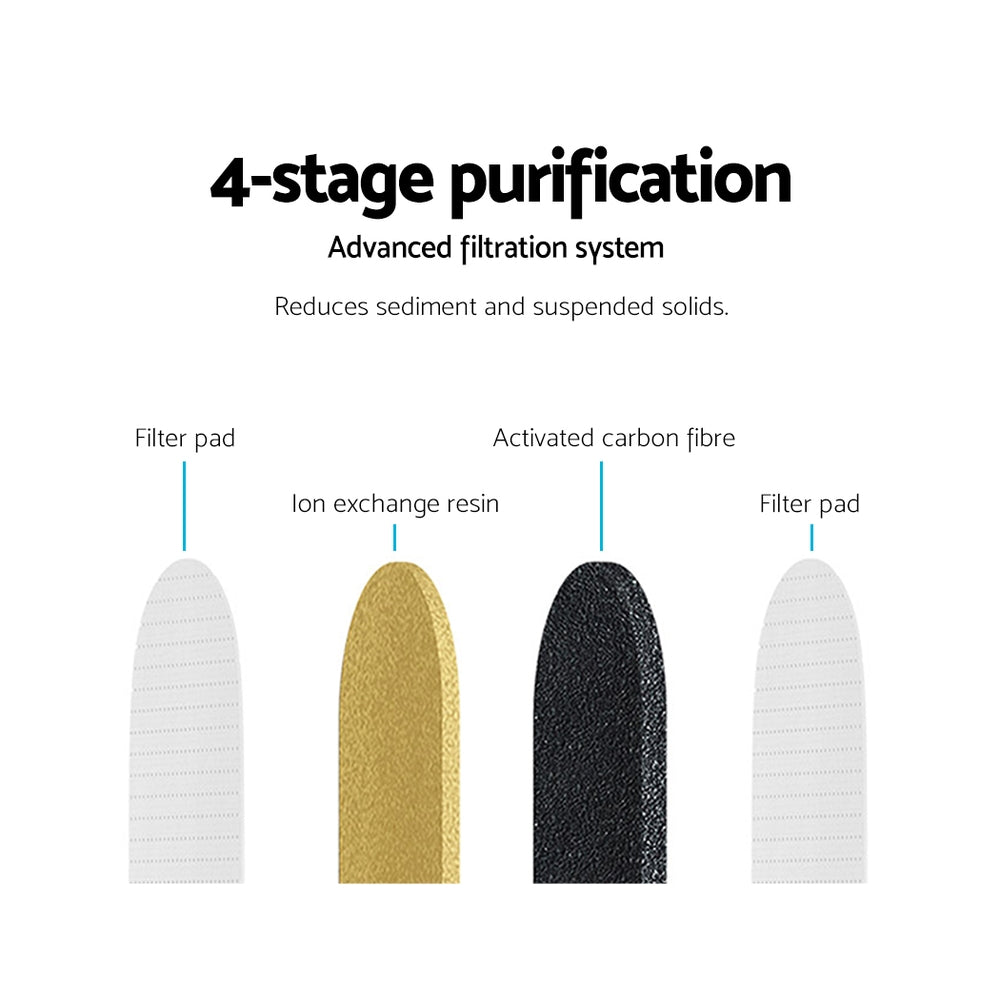 Compatible with Brita Maxtra/Mavea/Devanti Water Filter Jug Refill Replacement Cartridge - Pack of 3