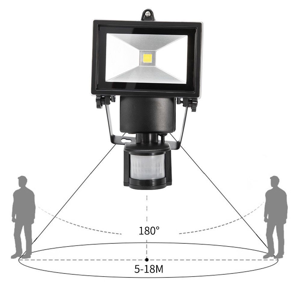 COB LED Solar Sensor Light Outdoor Security Floodlights Garden Motion